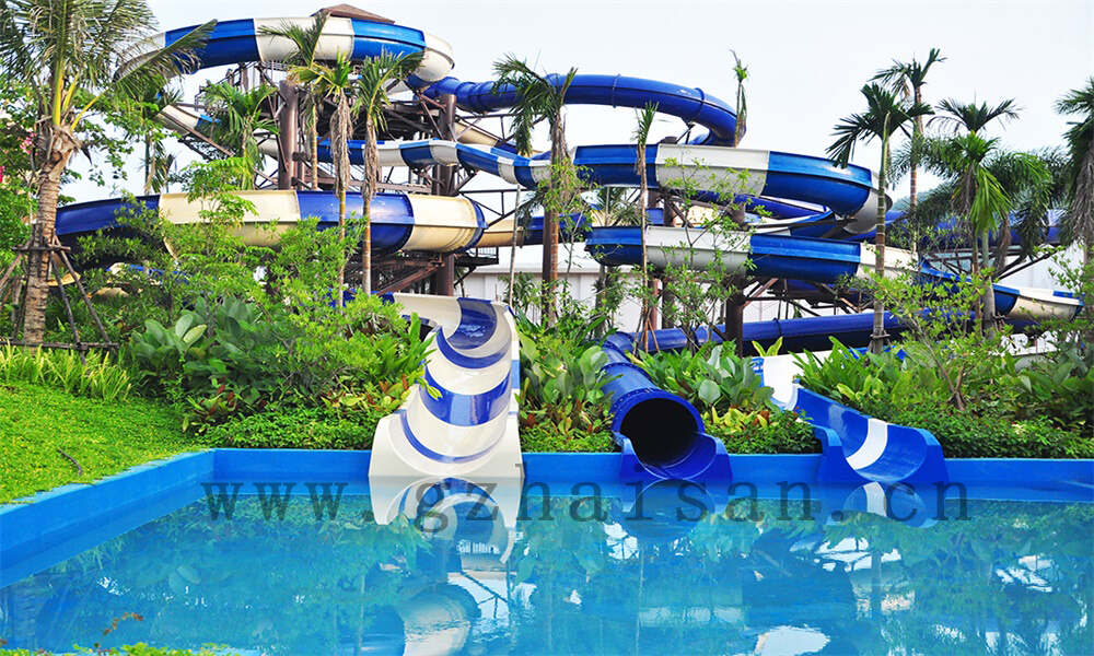 水上乐园的SWOT分析